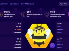 Wazbee Casino Review: Latest Updates 2024